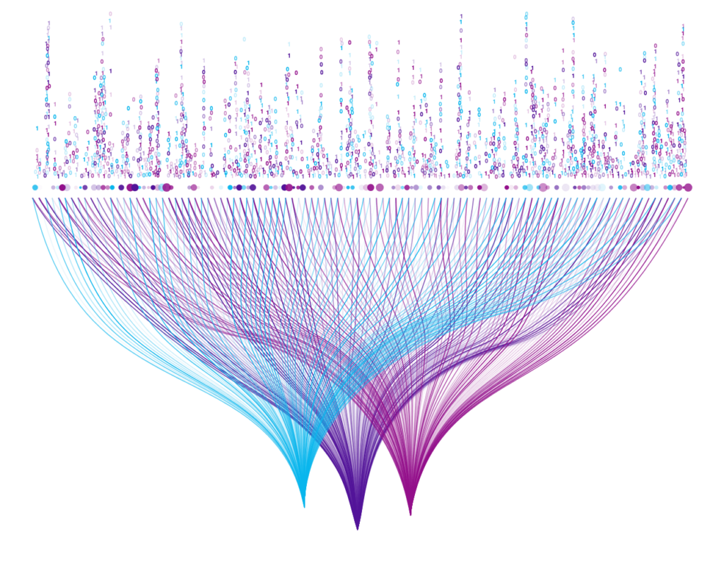 Data Science - Image4brain